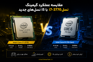 چرا پردازنده i7 3770 هنوز هم یک غول گیمینگ اقتصادی محسوب میشود ؟!